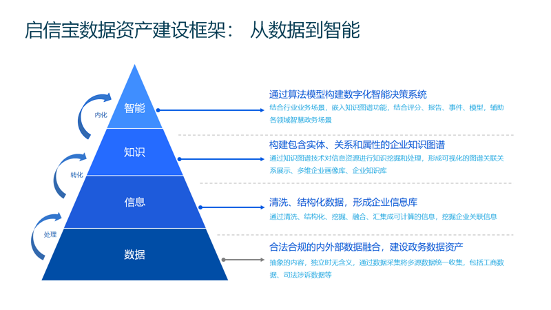 IT运维服务：企业平稳运行的背后英雄